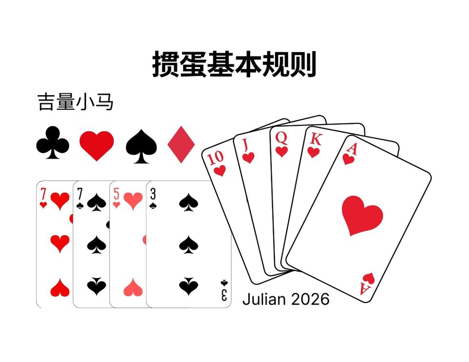 掼蛋基本规则及常用技巧