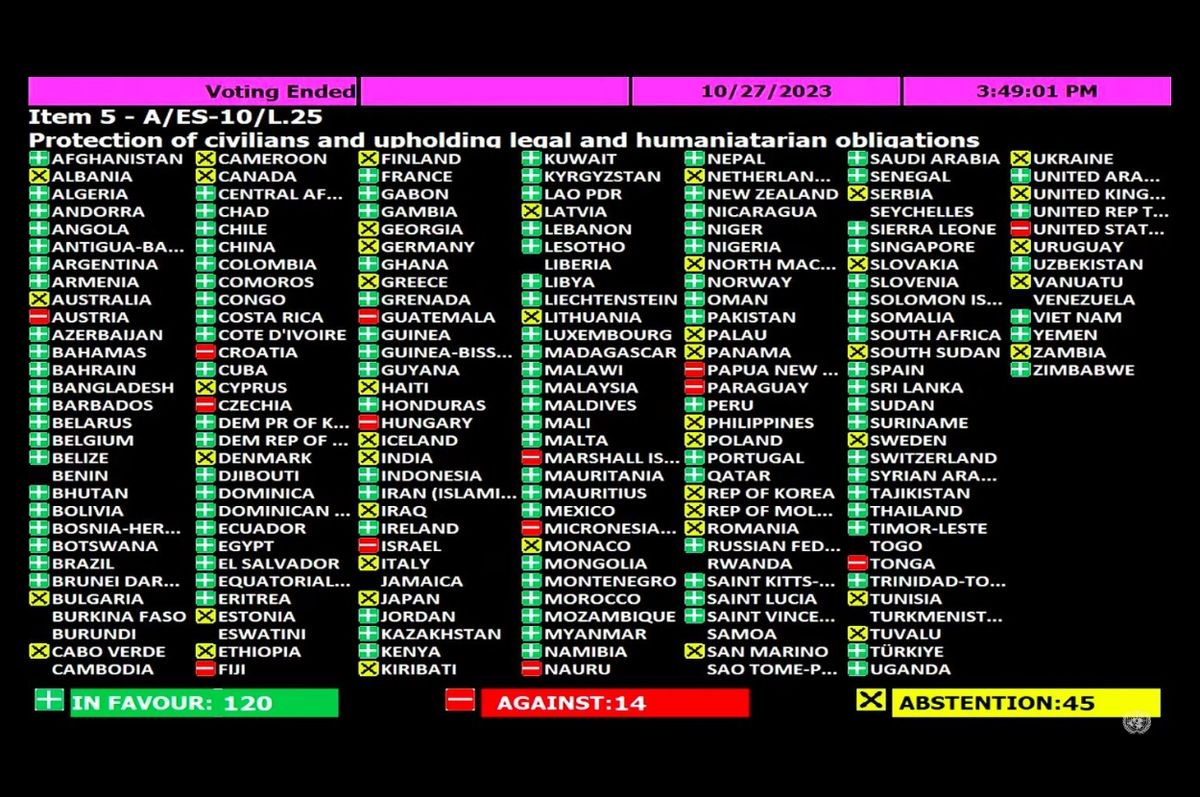 un gaza ceasefire countries