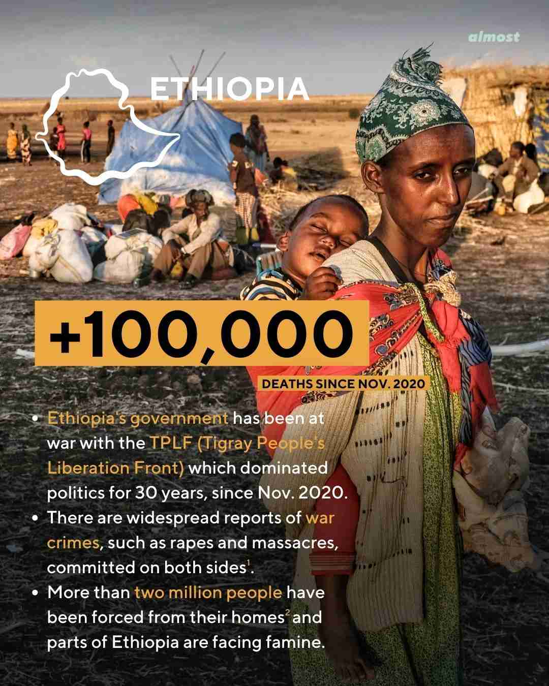 israel palestine conflict 2022 stats