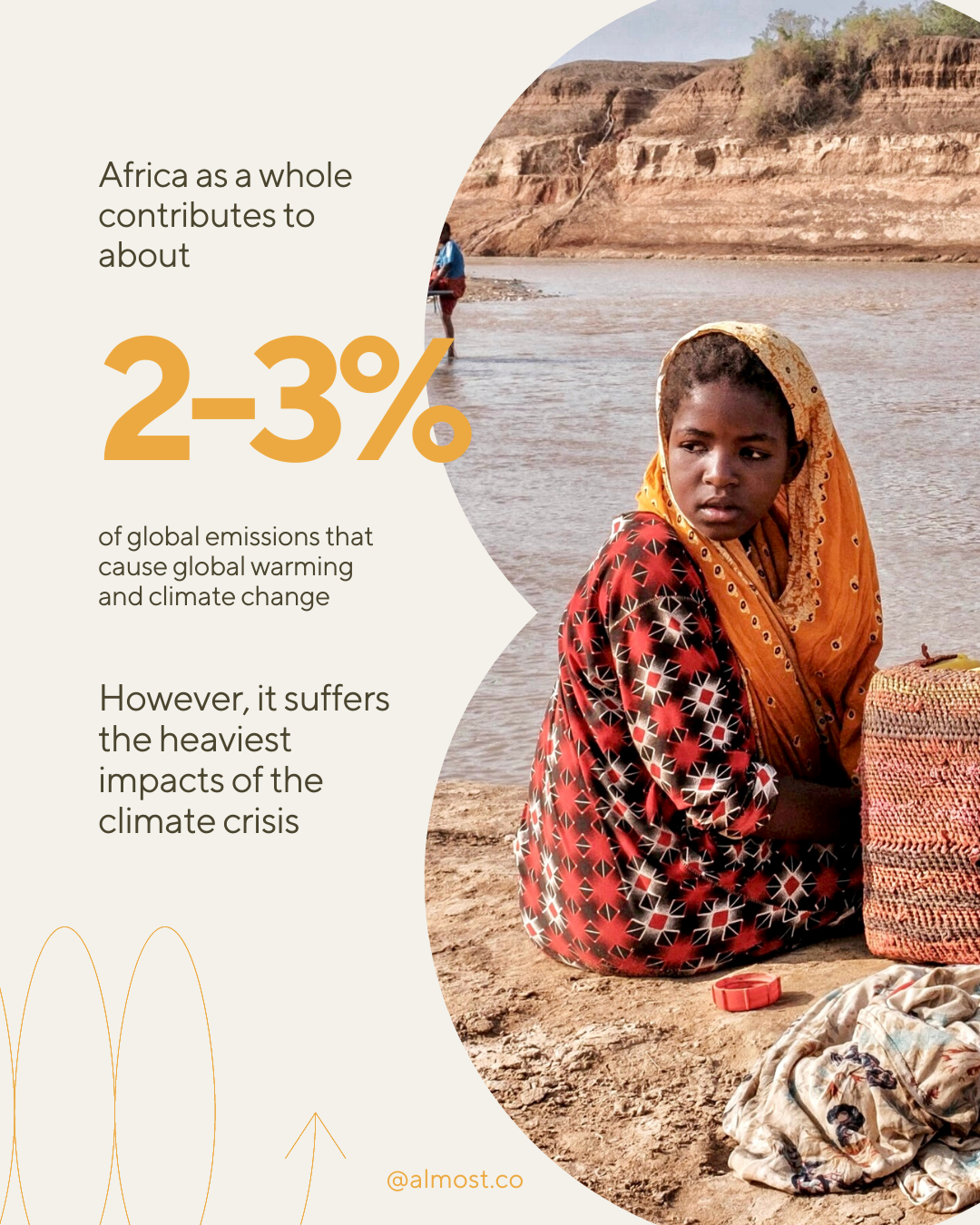 heatwaves around the world 2022 global warming