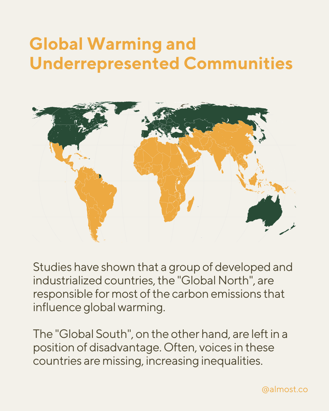 heatwaves around the world 2022 global warming