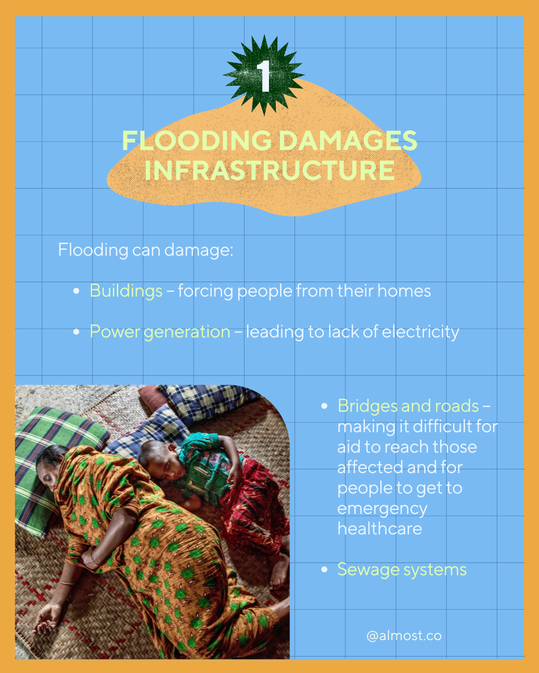 flooding impacts 2022 climate change