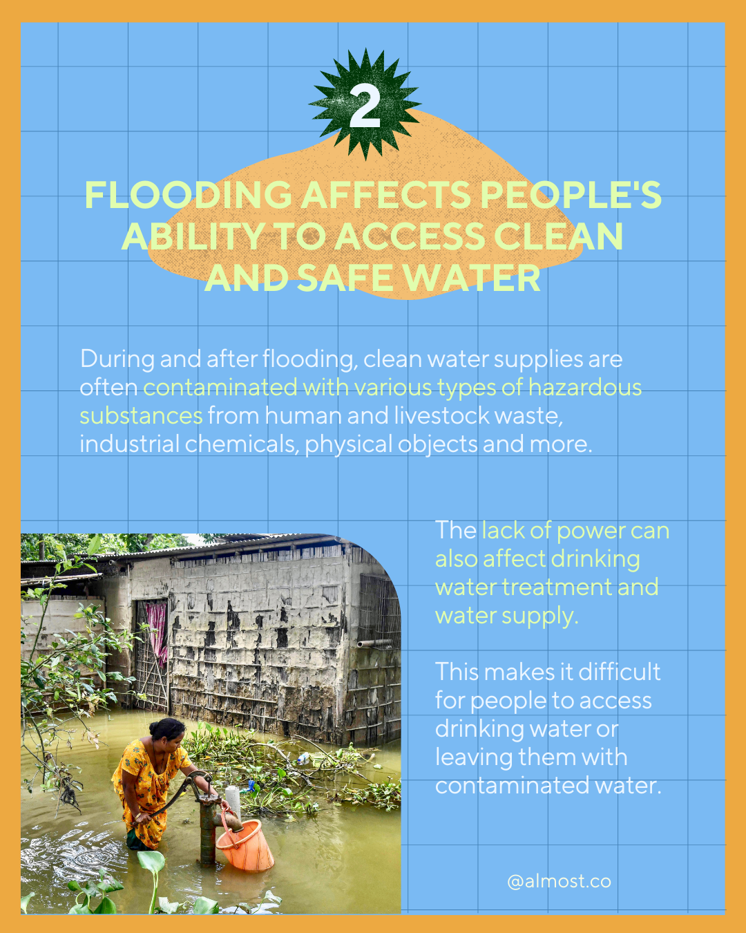 flooding impacts 2022 climate change