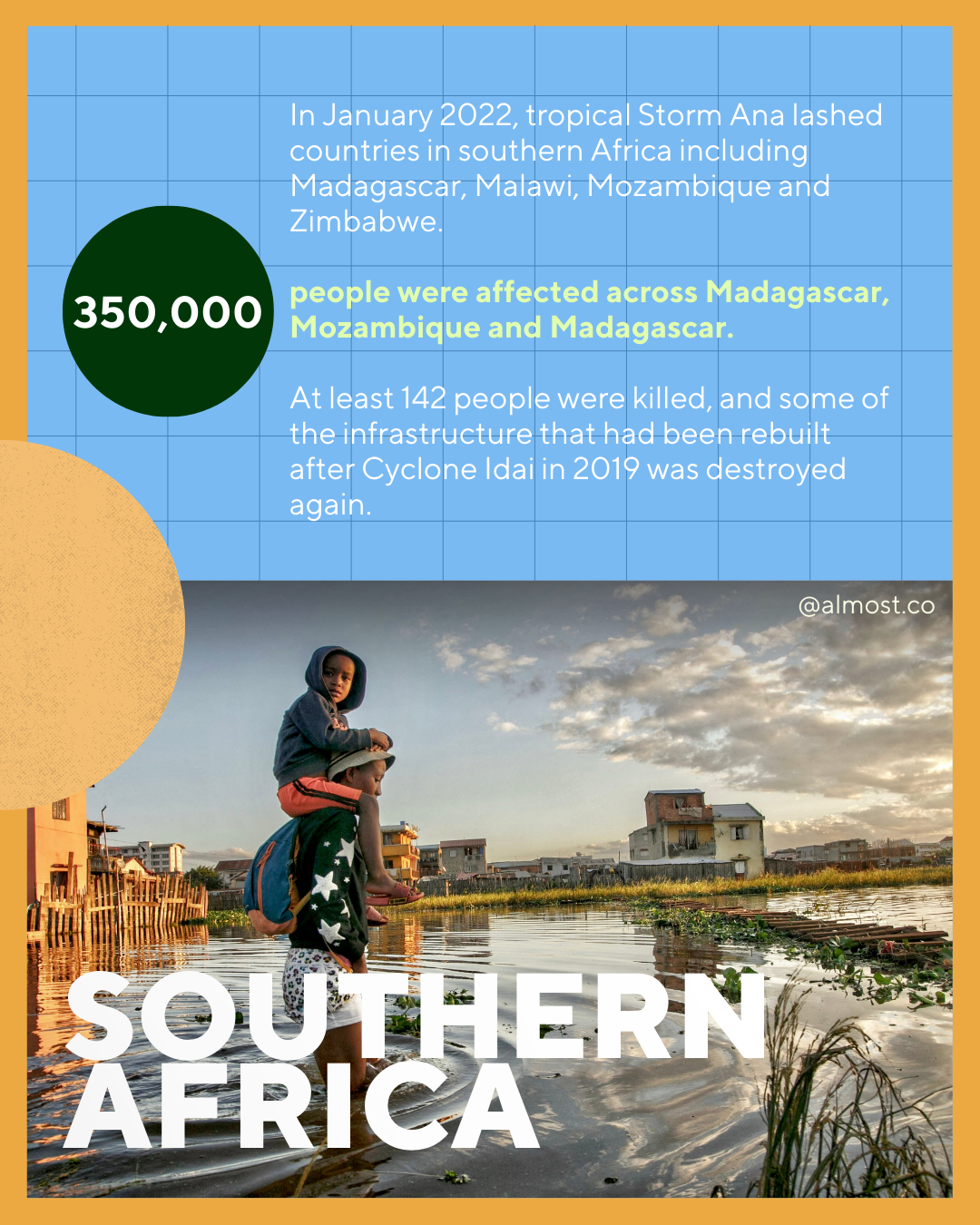 flooding impacts 2022 climate change