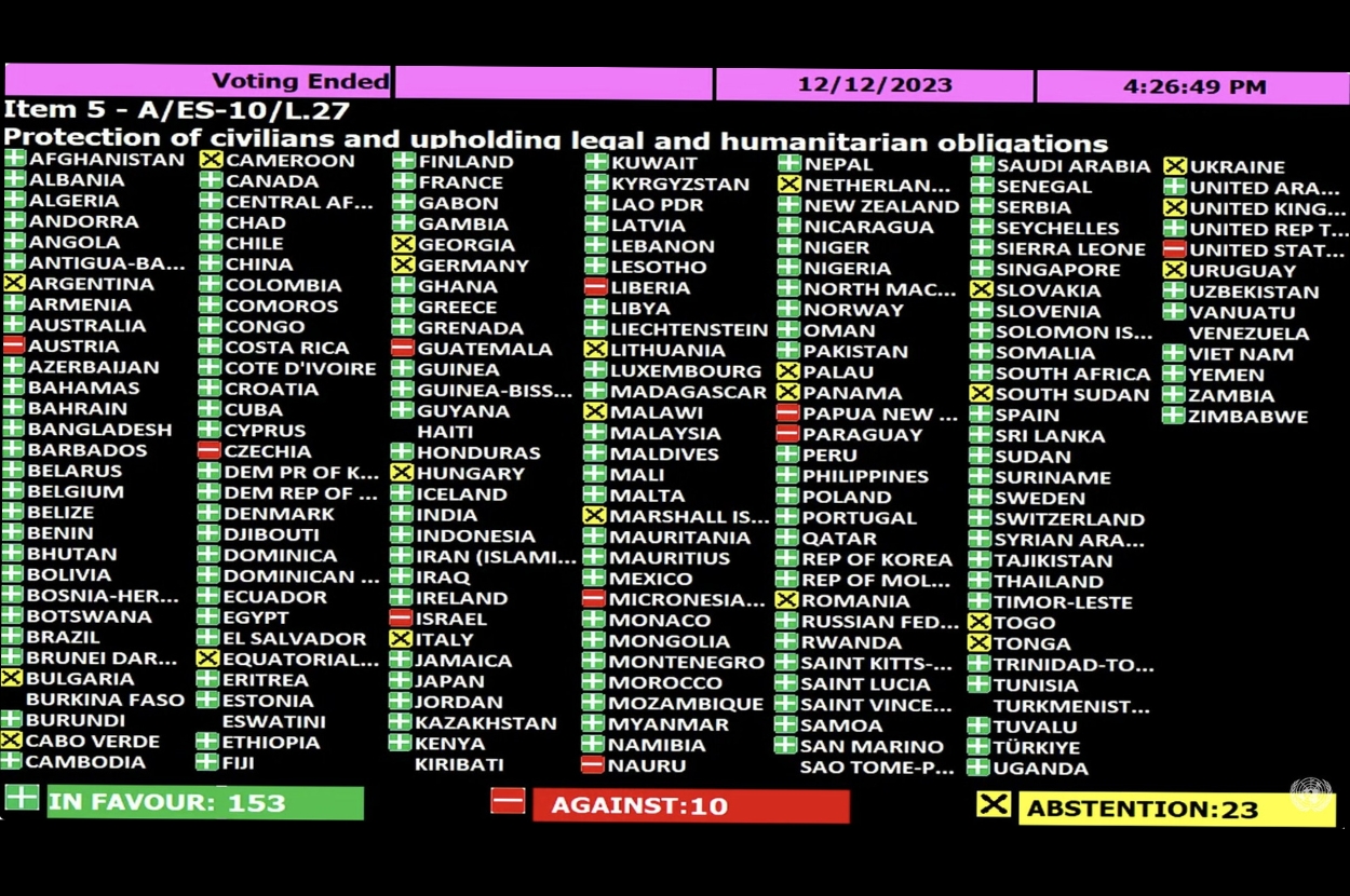 un ceasefire resolution gaza dec 12 general assembly