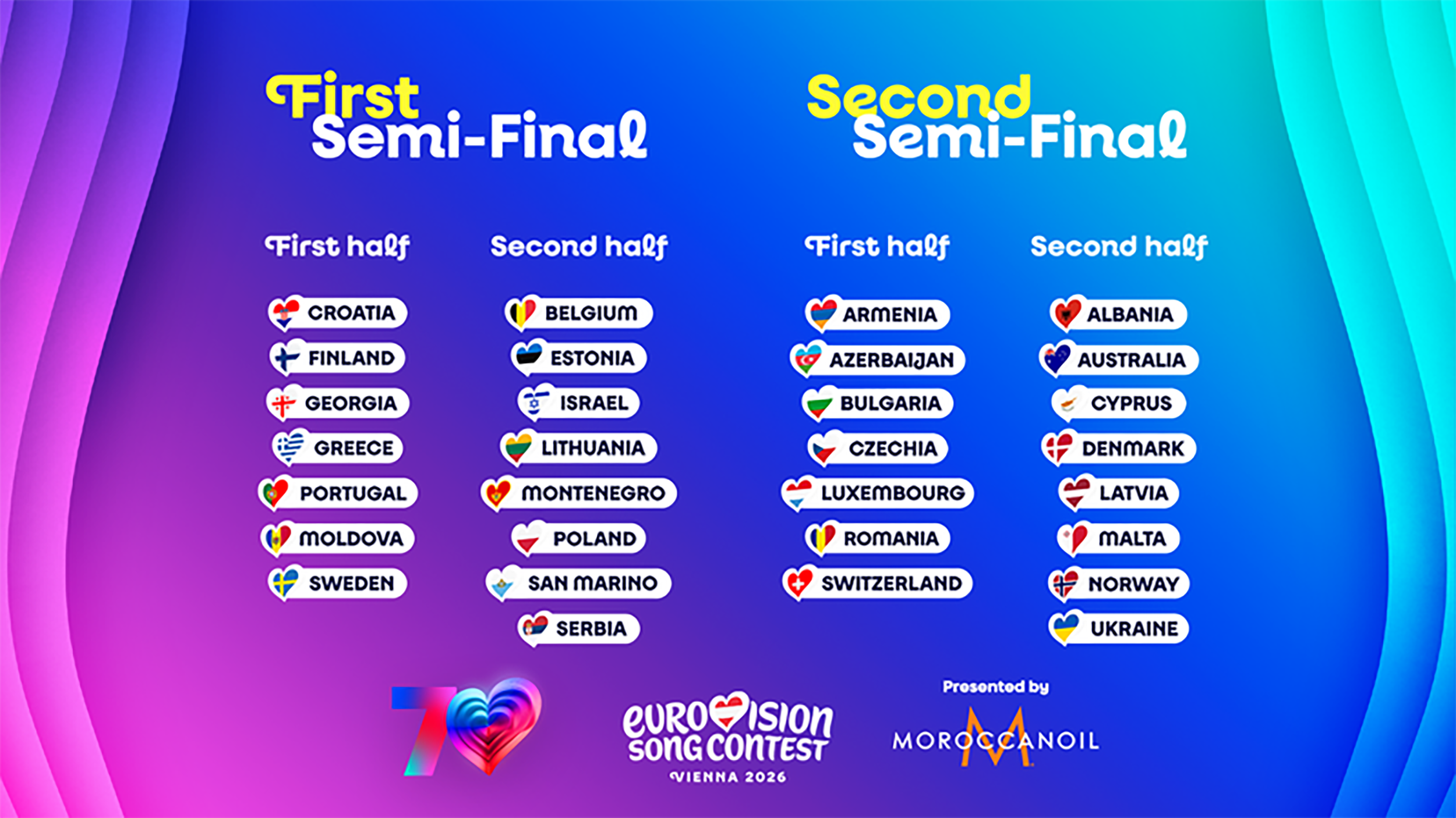 The lineups for the first and second Eurovision 2026 semi-finals