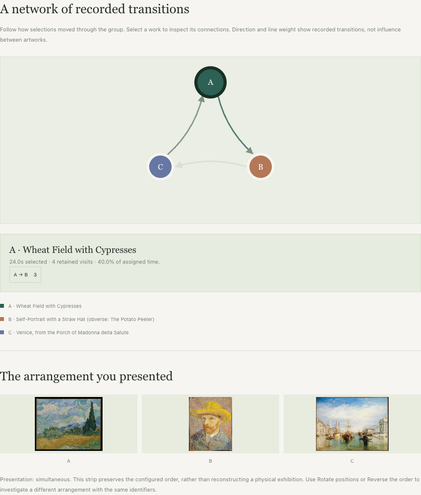 Analysis and comparison — documentation example