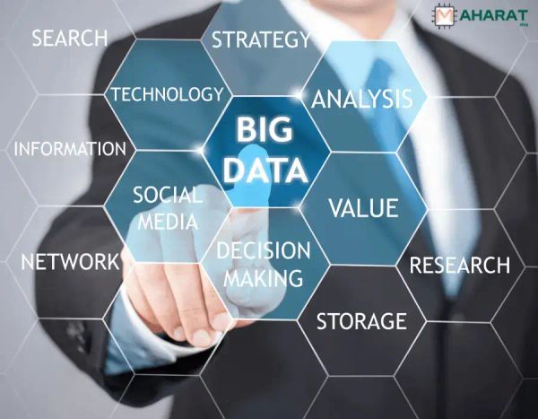 Big Data dans le recrutement