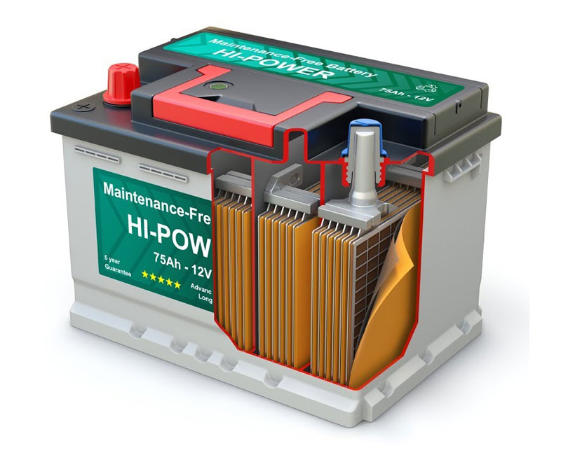 Lead Acid Battery Types | Lead Acid Battery Introduction