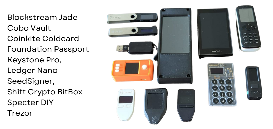 Why You Need to Self-Custody Your Bitcoin and How to Do It