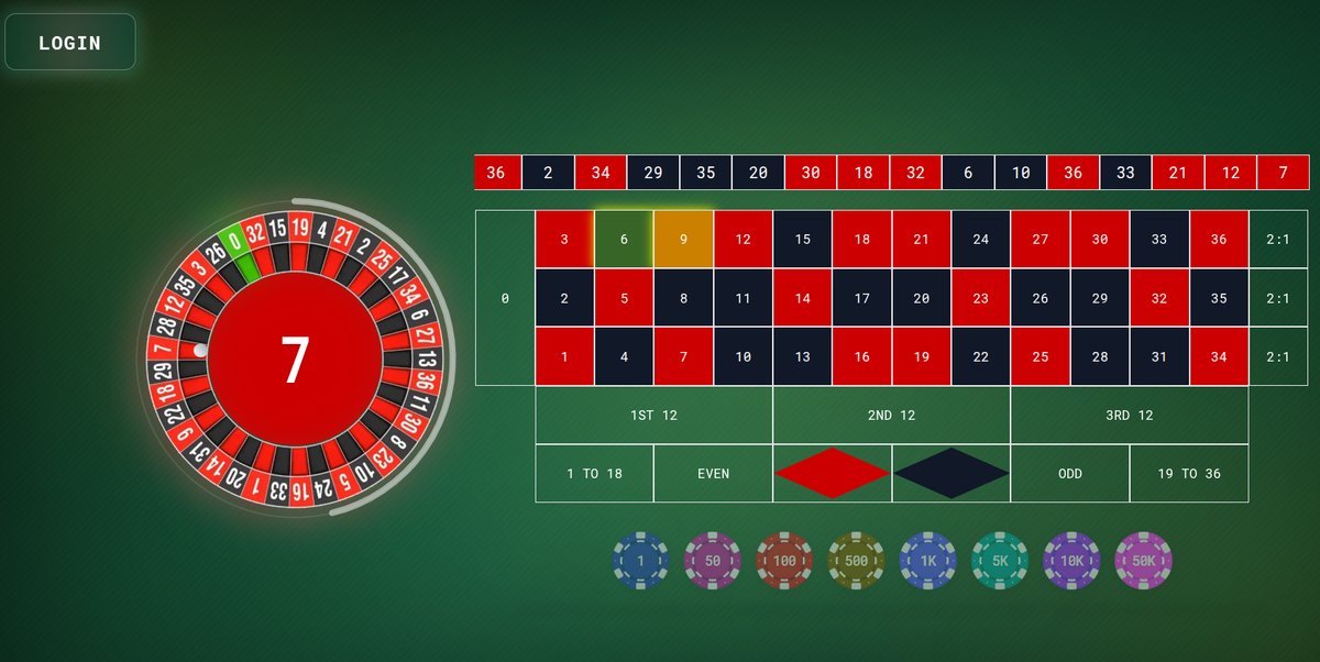 Spin the Wheel with LN Roulette: Bitcoin-Powered Gaming Done Right