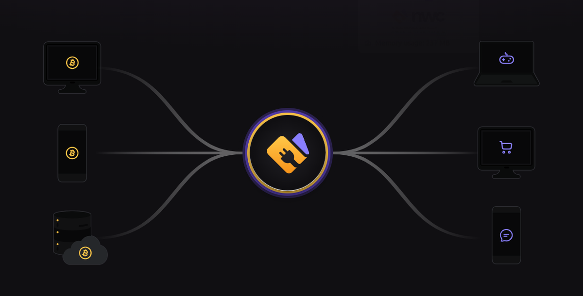 What Is Nostr Wallet Connect?