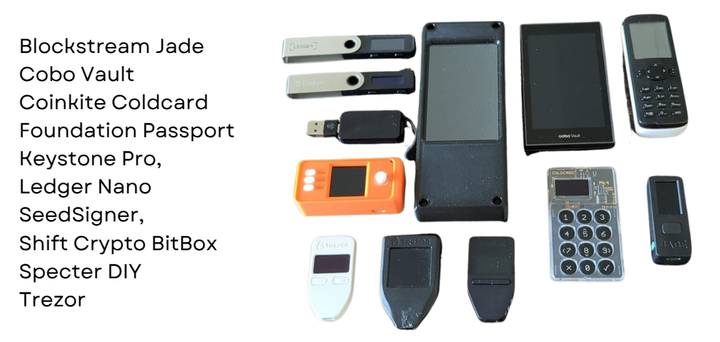 Why You Need to Self-Custody Your Bitcoin and How to Do It