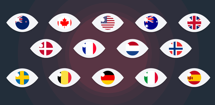 Understanding the 14 Eyes Agencies: A Deep Dive into Global Surveillance