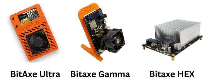 What is a BitAxe Bitcoin Miner and How to Get Started Mining at Home