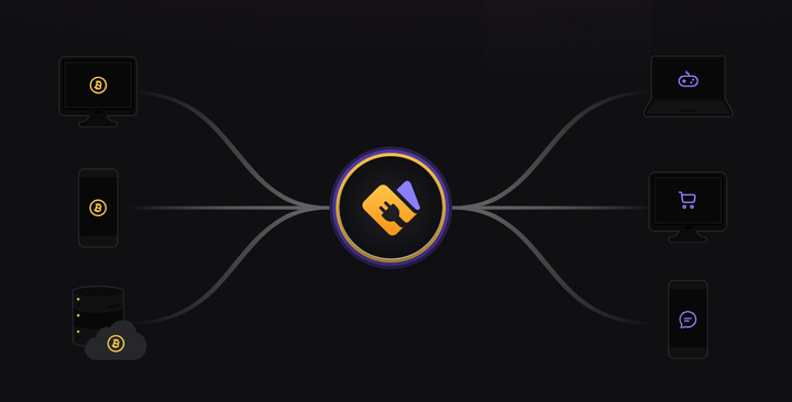 What Is Nostr Wallet Connect?