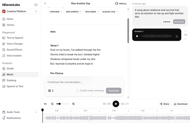 Eleven Music Goes Live and the AI Music Is... Revolutionary