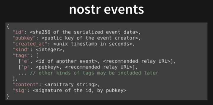 Nostr Is Not Just About Social Media