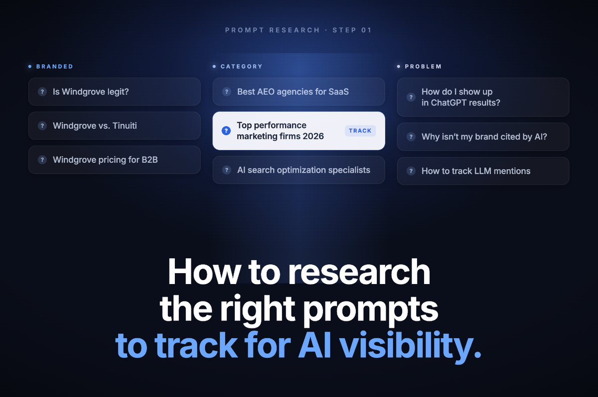 How to Research the Right Prompts to Track for AI Visibility