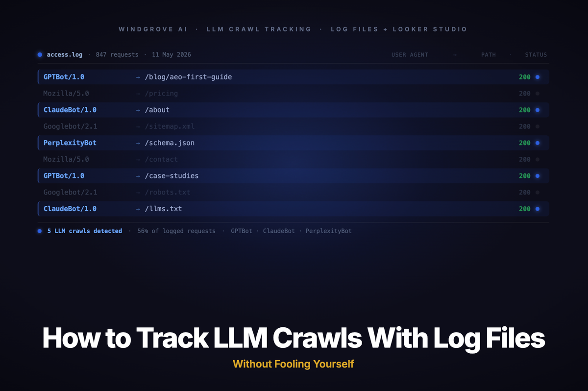 How to Track LLM Crawls With Log Files, Looker Studio, and Other Low-Cost Methods: Without Fooling Yourself