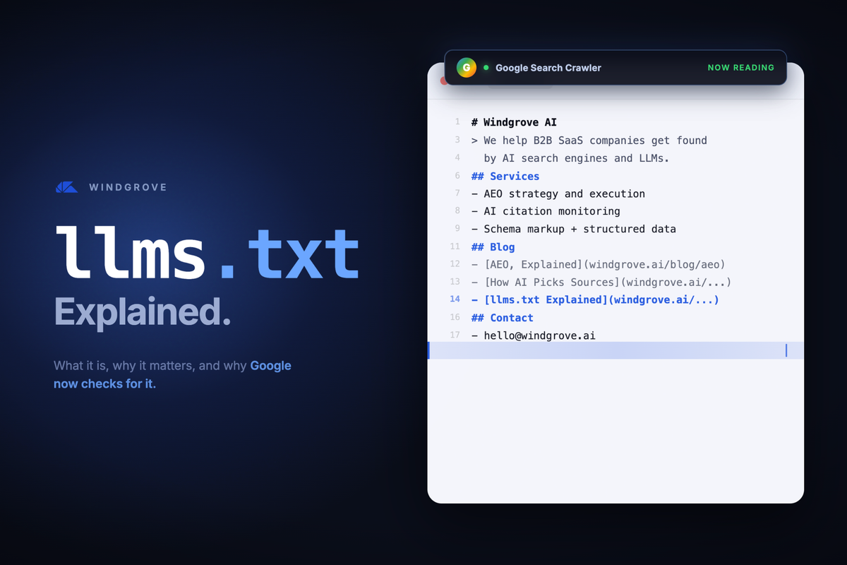 llms.txt Explained: What It Is, Why It Matters, and Why Google Now Checks for It