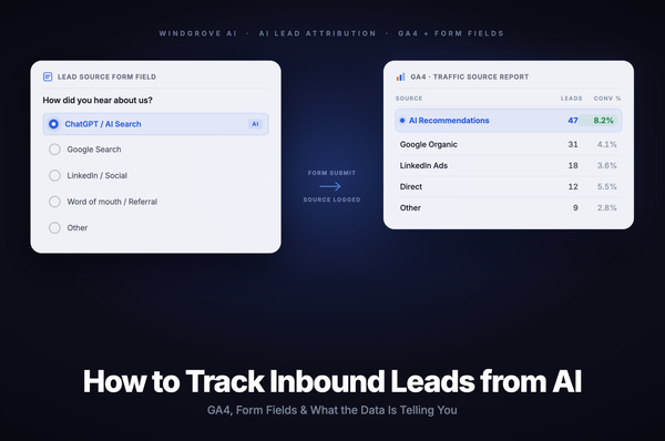 How to Track Inbound Leads from AI Recommendations (GA4, Form Fields, and What the Data Is Telling You)