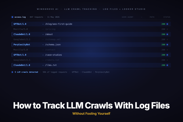 How to Track LLM Crawls With Log Files, Looker Studio, and Other Low-Cost Methods: Without Fooling Yourself