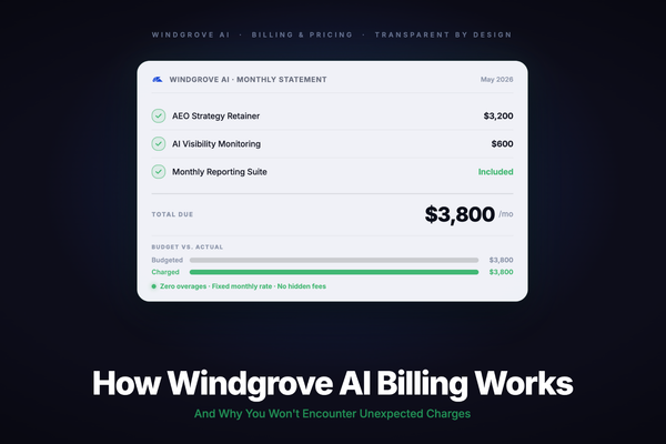 How Windgrove AI Billing Works - And Why You Won't Encounter Unexpected Charges