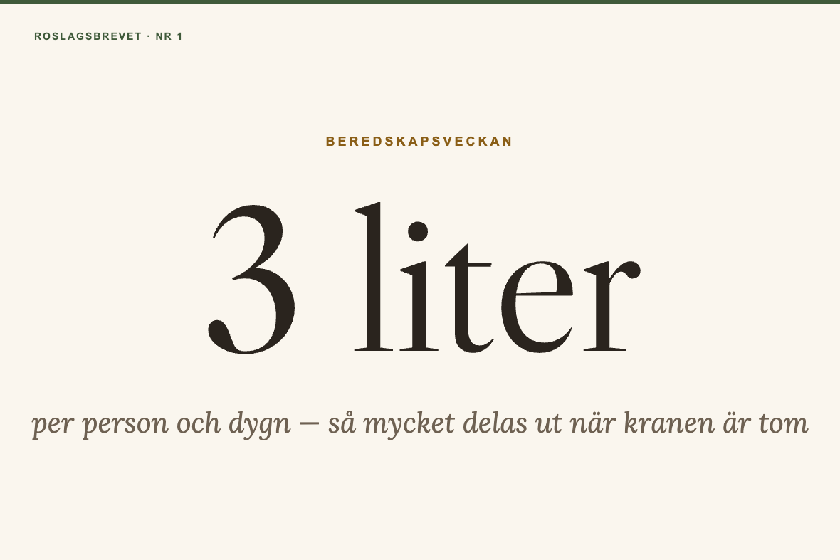 3 liter per person och dygn – så mycket delas ut när kranen är tom
