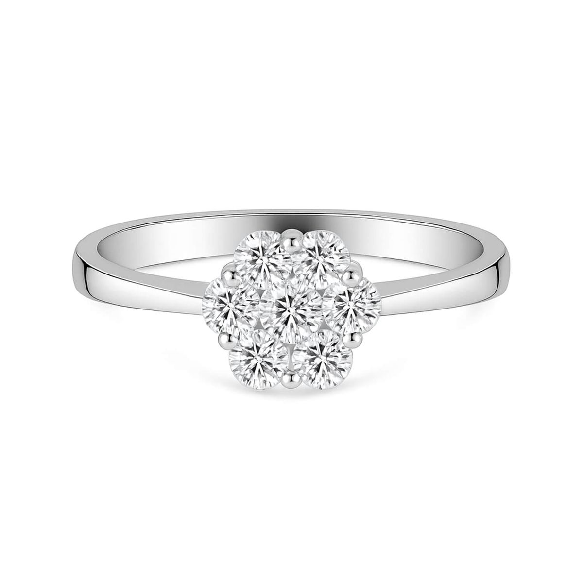 Koronet Mi Tektaş Mı Parmakta Daha Büyük Durur?