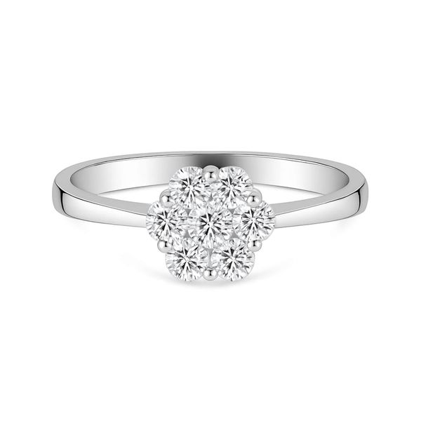 Koronet Mi Tektaş Mı Parmakta Daha Büyük Durur?