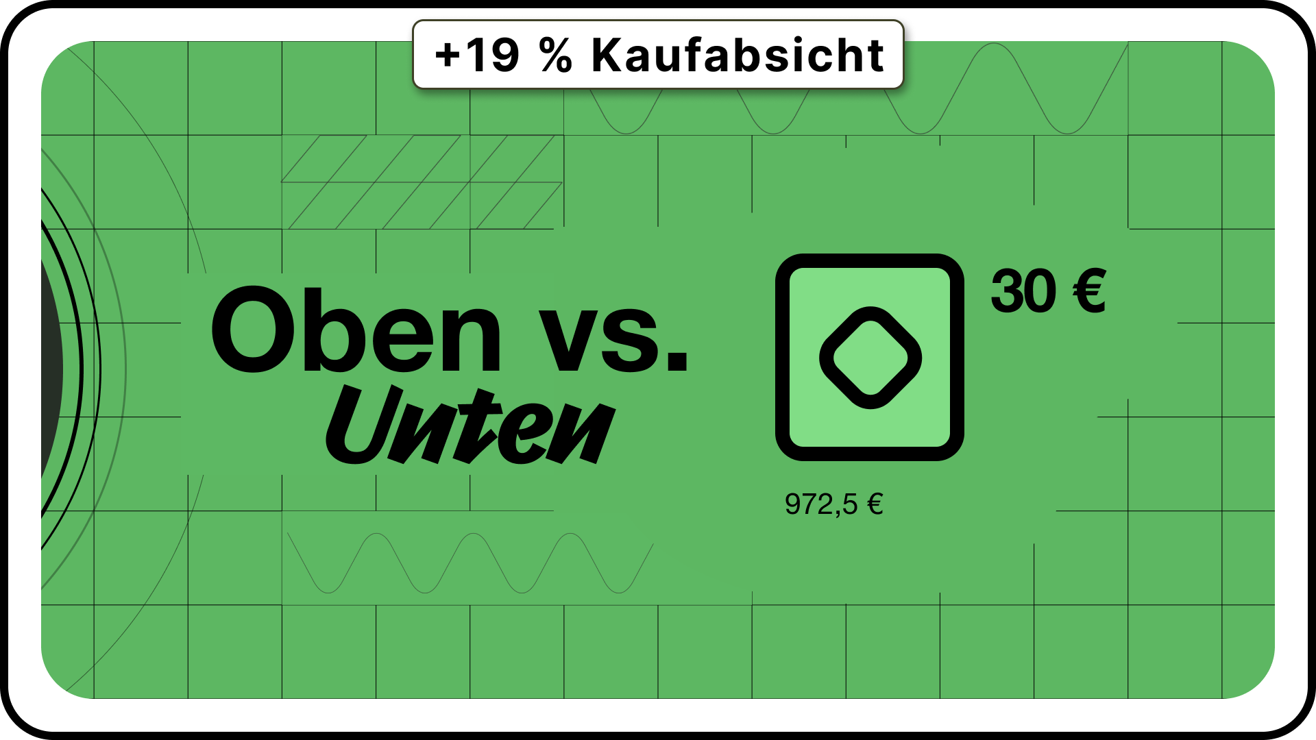 #02 | Preis-Platzierung