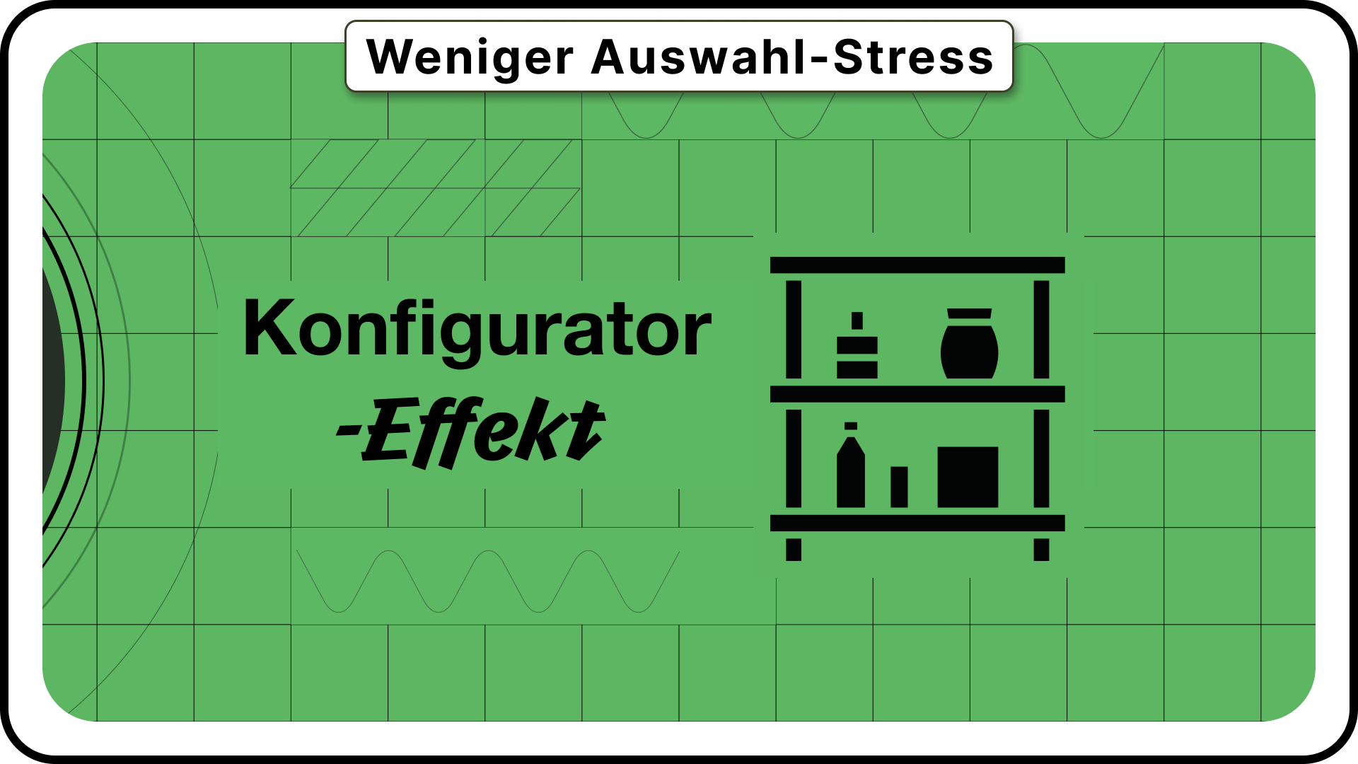 #33 | Der Konfigurator-Effekt