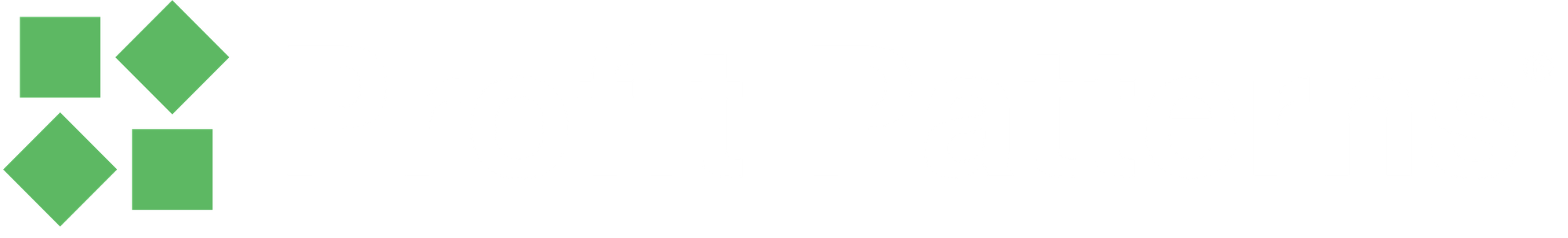Profit Patterns