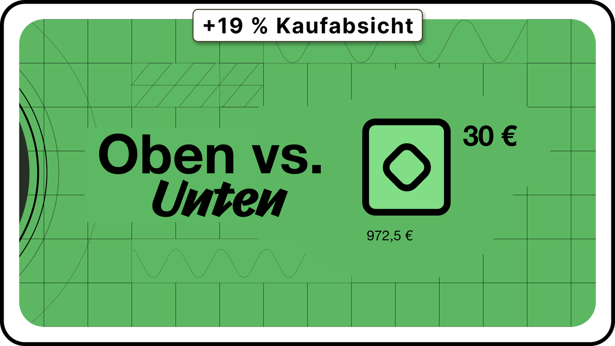 #02 | Preis-Platzierung