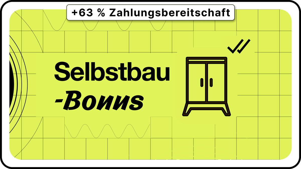 #18 | Der IKEA-Effekt