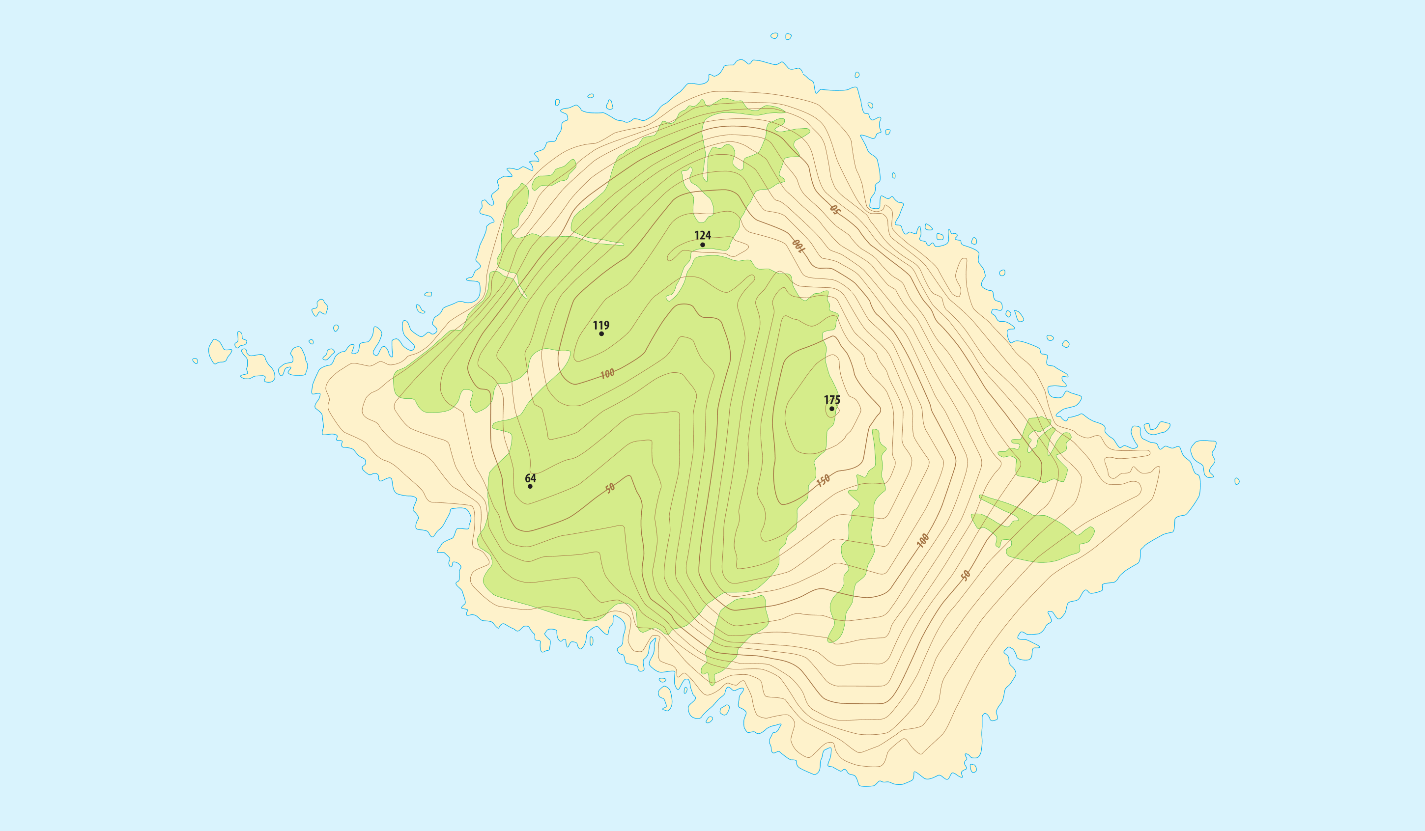 The Explorer’s Metaphor — Part 2: Discovering Islands