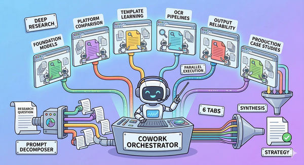 Do massively parallel research with Claude Cowork