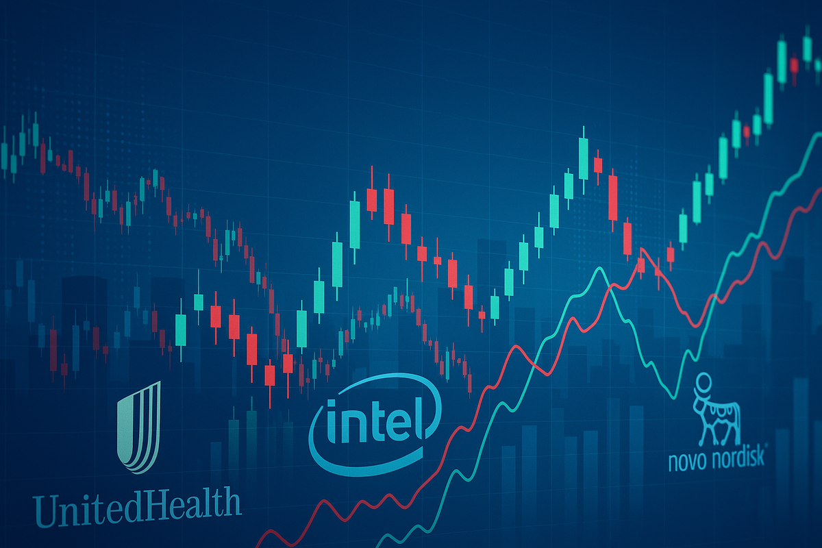 Market Movers: UnitedHealth, Intel, and Novo Nordisk Among Top Performers Reshaping the Financial Landscape