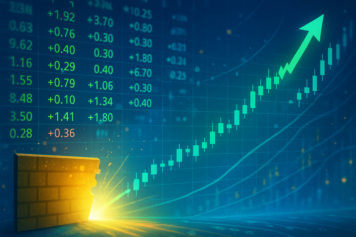 Sammaan Capital Soars Over 8% as F&O Ban Lifts, Signaling Renewed Market Confidence