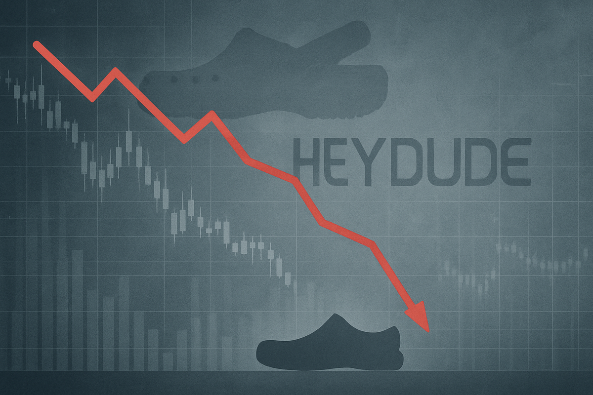 Crocs (NASDAQ: CROX) Stock Plunges 27% Amidst HeyDude Woes and Market Headwinds; No Lululemon Collaboration Found in 2025