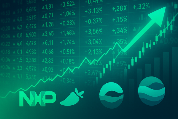 Market Movers: NXP, Brinker, and Sea Limited Lead Today's Top Stock Gainers