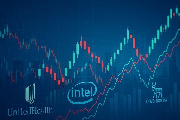 Market Movers: UnitedHealth, Intel, and Novo Nordisk Among Top Performers Reshaping the Financial Landscape