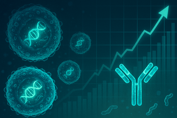 Merus N.V. Soars on $8 Billion Genmab Acquisition, Propelled by Oncology Pipeline Successes