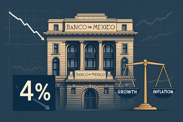 Bank of Mexico Cuts Benchmark Rate to 7.50% Amidst Sluggish Growth and Persistent Inflation
