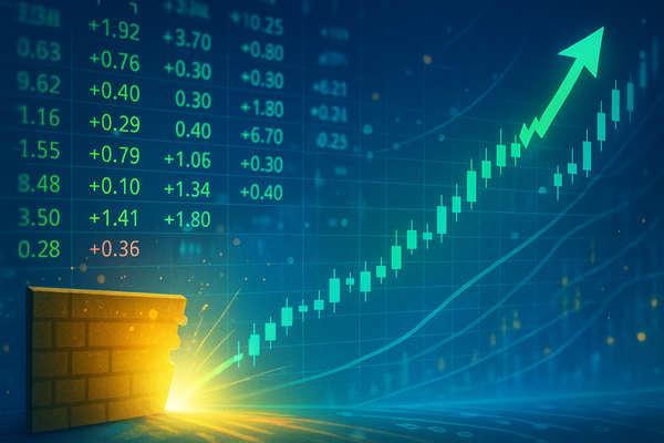 Sammaan Capital Soars Over 8% as F&O Ban Lifts, Signaling Renewed Market Confidence