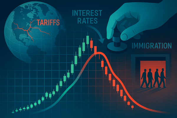 Global Markets Brace for 2026 Slowdown as Tariffs Loom Despite 2025 Growth Revisions