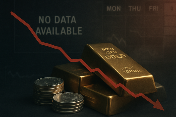 Precious Metals Retreat from Peaks Amidst US Jobs Data Blackout and Prolonged Uncertainty