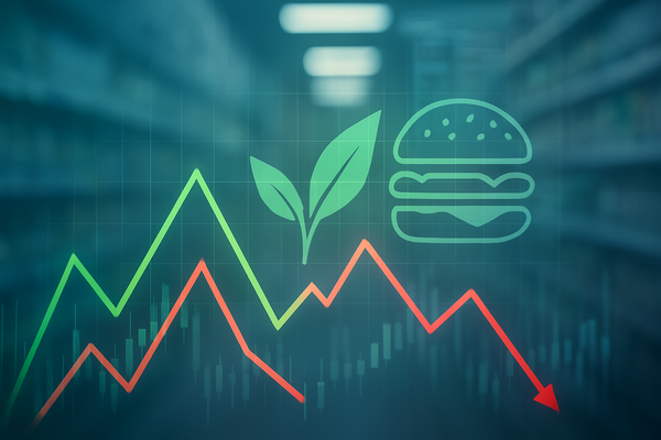 Beyond Meat Stirs Market as a "Mover" Amidst Ambiguity: A Closer Look at Underlying Volatility