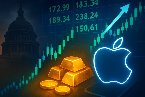 Market Minute: Dow Soars, Apple Hits Record High as 20-Day Government Shutdown Fuels Gold Rally